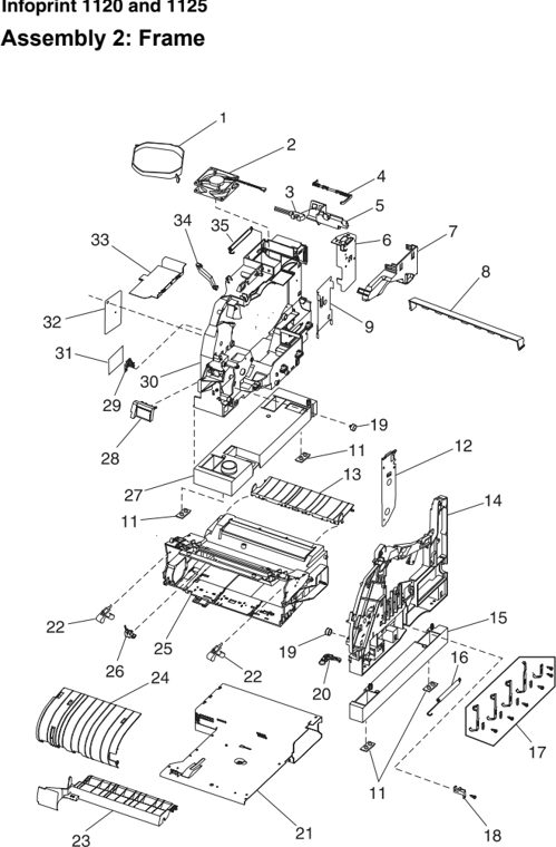 Assembly 2: Frame parts diagram - IBM Infoprint 1125 & 1125n (4525) Parts