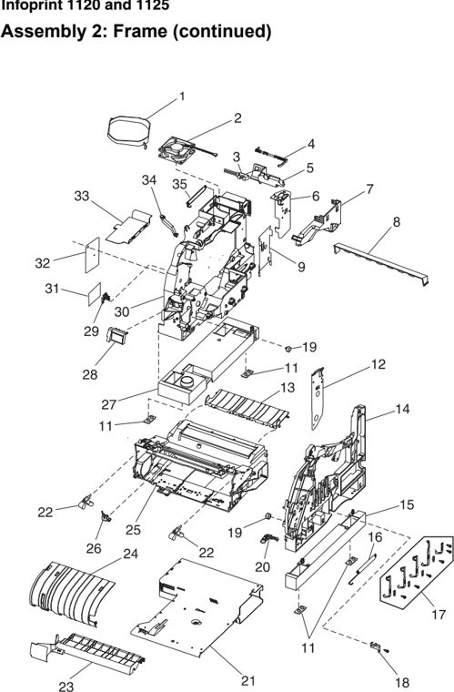 Assembly 2: Frame (continued) parts diagram - IBM Infoprint 1125 & 1125n (4525) Parts