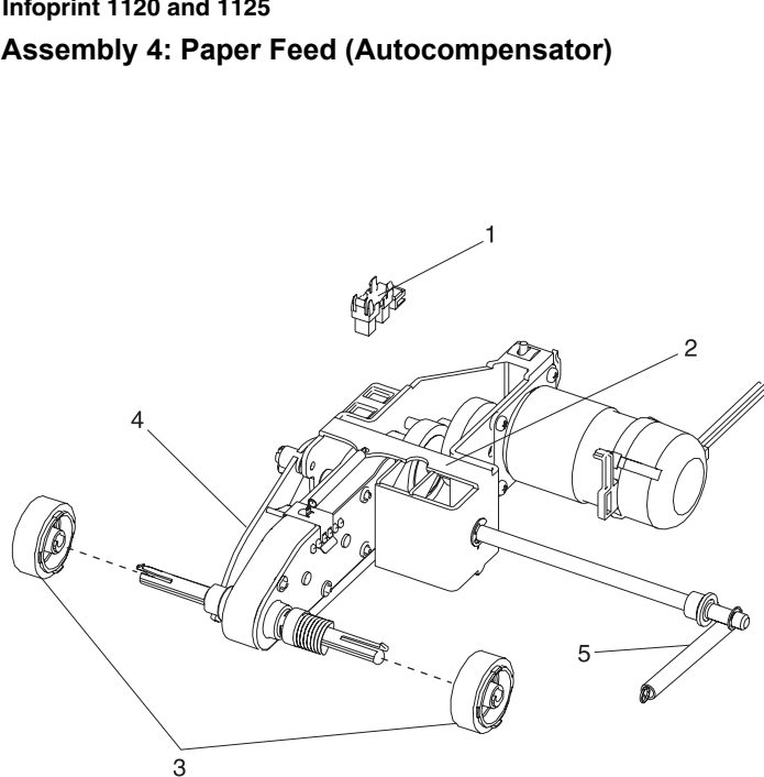 Assembly 4: Paper Feed (Autocompensator) parts diagram - IBM Infoprint 1125 & 1125n (4525) Parts