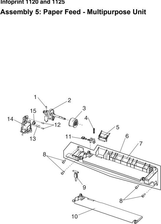 Assembly 5: Paper Feed - Multipurpose Unit parts diagram - IBM Infoprint 1125 & 1125n (4525) Parts