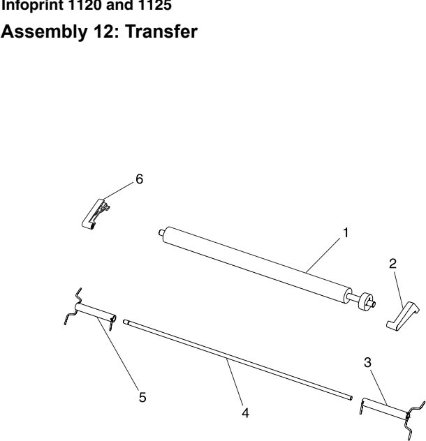Assembly 12: Transfer parts diagram - IBM Infoprint 1125 & 1125n (4525) Parts