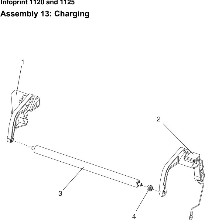 Assembly 13: Charging parts diagram - IBM Infoprint 1125 & 1125n (4525) Parts