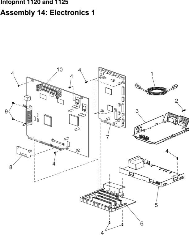 Assembly 14: Electronics 1 parts diagram - IBM Infoprint 1125 & 1125n (4525) Parts