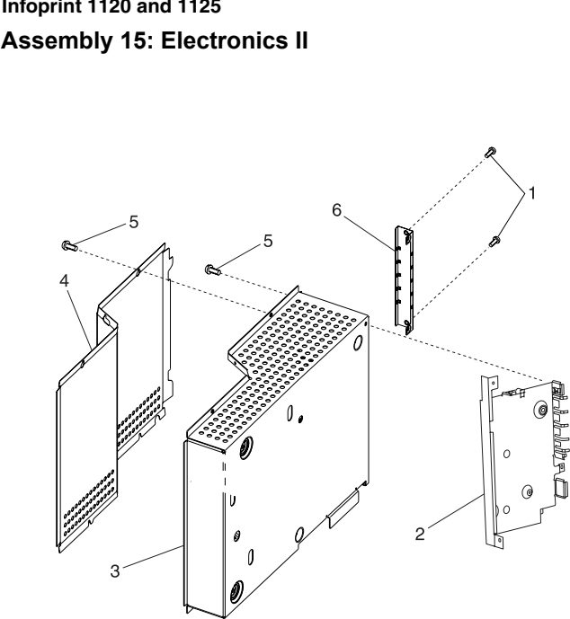 Assembly 15: Electronics II parts diagram - IBM Infoprint 1125 & 1125n (4525) Parts