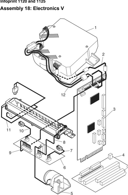 Assembly 18: Electronics V parts diagram - IBM Infoprint 1125 & 1125n (4525) Parts