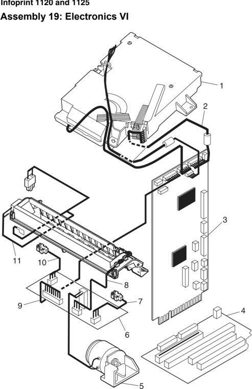 Assembly 19: Electronics VI parts diagram - IBM Infoprint 1125 & 1125n (4525) Parts