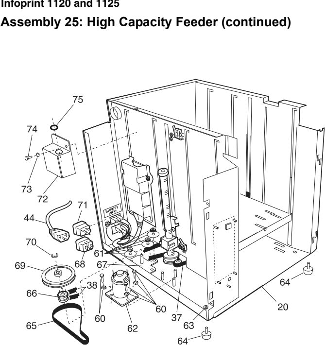 Assembly 25: High Capacity Feeder (continued) parts diagram - IBM Infoprint 1120 & 1120n (4520) Parts