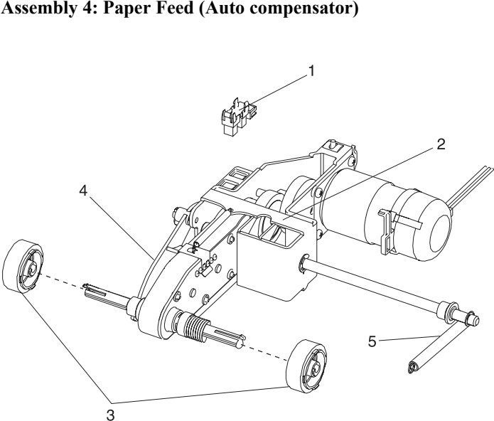 Assembly 4: Paper Feed (Auto compensator) parts diagram - IBM Infoprint 1130 & 1130n (4530) Parts