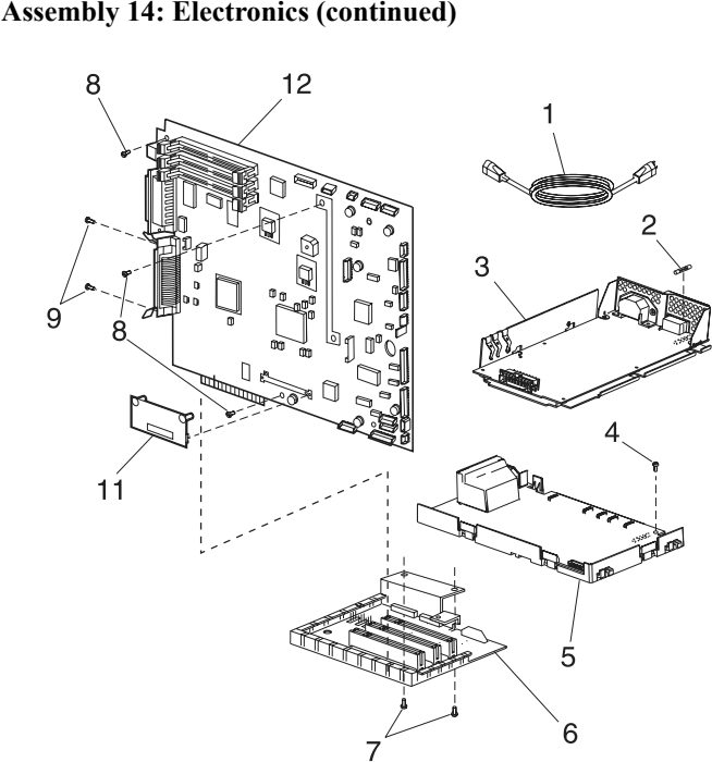 Assembly 14: Electronics (continued) parts diagram - IBM Infoprint 1130 & 1130n (4530) Parts