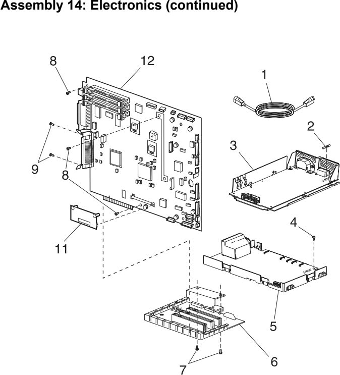 Assembly 14: Electronics (continued) parts diagram - IBM Infoprint 1130 & 1130n (4530) Parts