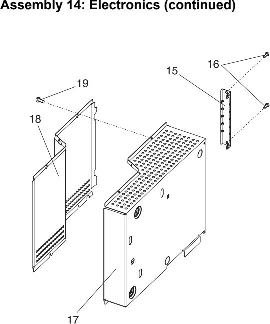 Assembly 14: Electronics (continued) parts diagram - IBM Infoprint 1130 & 1130n (4530) Parts