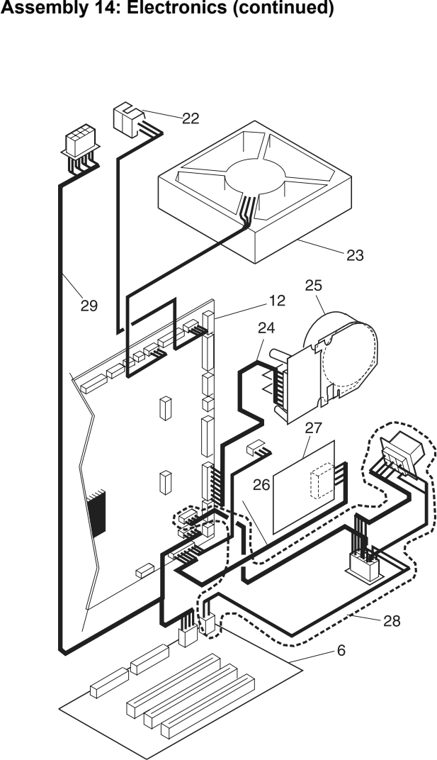 Assembly 14: Electronics (continued) parts diagram - IBM Infoprint 1130 & 1130n (4530) Parts