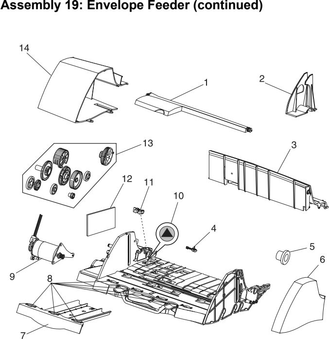 Assembly 19: Envelope Feeder (continued) parts diagram - IBM Infoprint 1130 & 1130n (4530) Parts