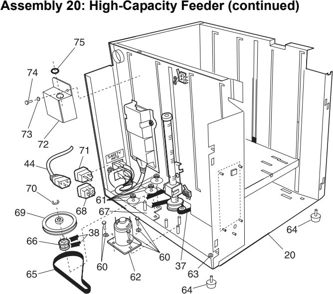 Assembly 20: High-Capacity Feeder (continued) parts diagram - IBM Infoprint 1130 & 1130n (4530) Parts