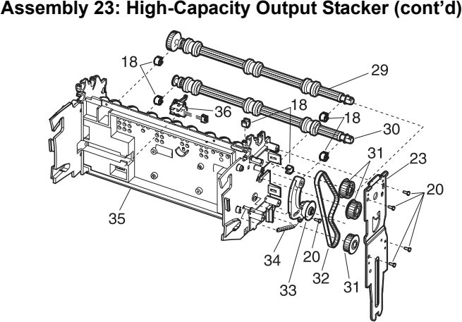 Assembly 23: High-Capacity Output Stacker (cont’d) parts diagram - IBM Infoprint 1130 & 1130n (4530) Parts