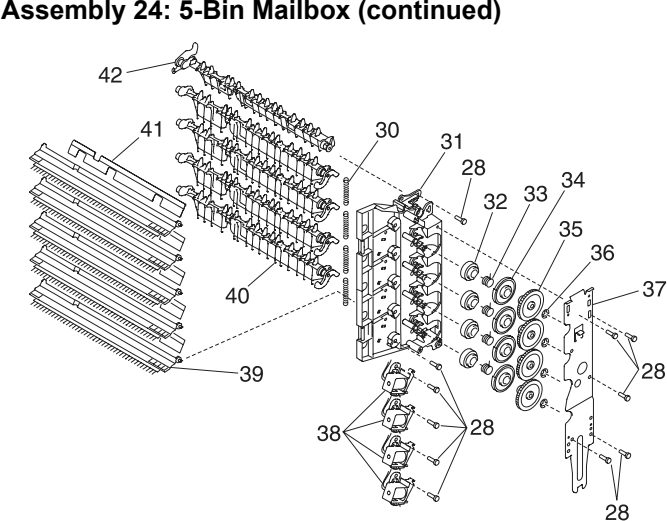 Assembly 24: 5-Bin Mailbox (continued) parts diagram - IBM Infoprint 1130 & 1130n (4530) Parts