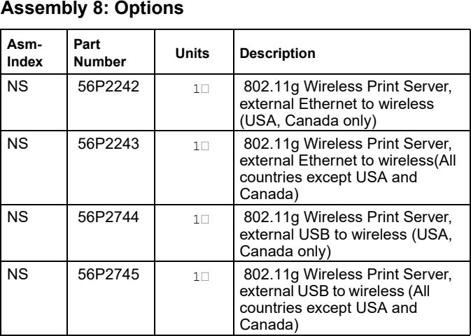 Assembly 8: Options parts diagram - IBM Infoprint 1116 (4516) Parts
