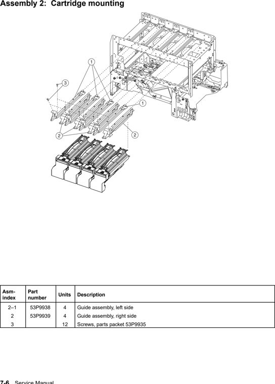 Assembly 2: Cartridge mounting parts diagram - IBM Infoprint 1454 & 1464 (4924) Parts
