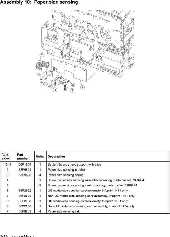 Assembly 10: Paper size sensing parts diagram - IBM Infoprint 1454 & 1464 (4924) Parts