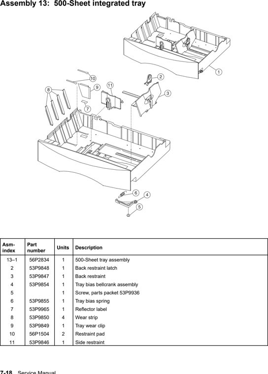 Assembly 13: 500-Sheet integrated tray parts diagram - IBM Infoprint 1454 & 1464 (4924) Parts