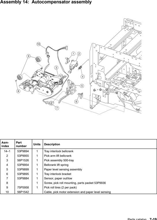 Assembly 14: Autocompensator assembly parts diagram - IBM Infoprint 1454 & 1464 (4924) Parts