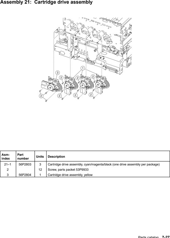 Assembly 21: Cartridge drive assembly parts diagram - IBM Infoprint 1454 & 1464 (4924) Parts