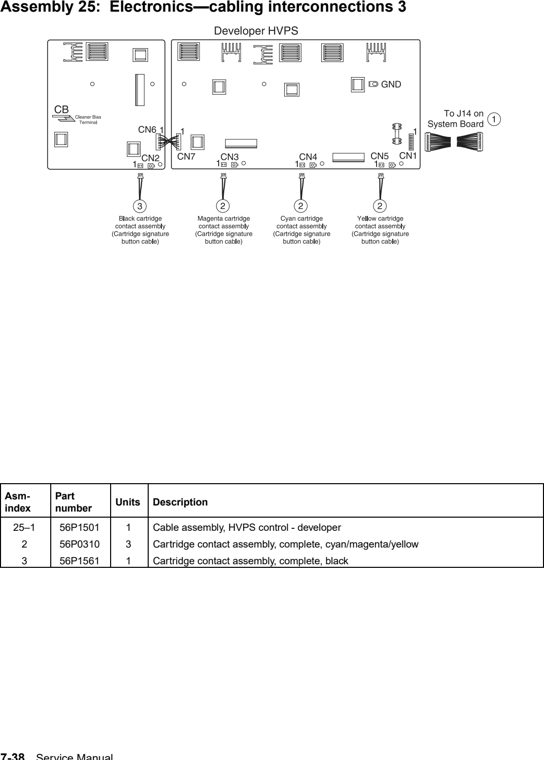 Assembly 25: Electronics—cabling interconnections 3 parts diagram - IBM Infoprint 1454 & 1464 (4924) Parts