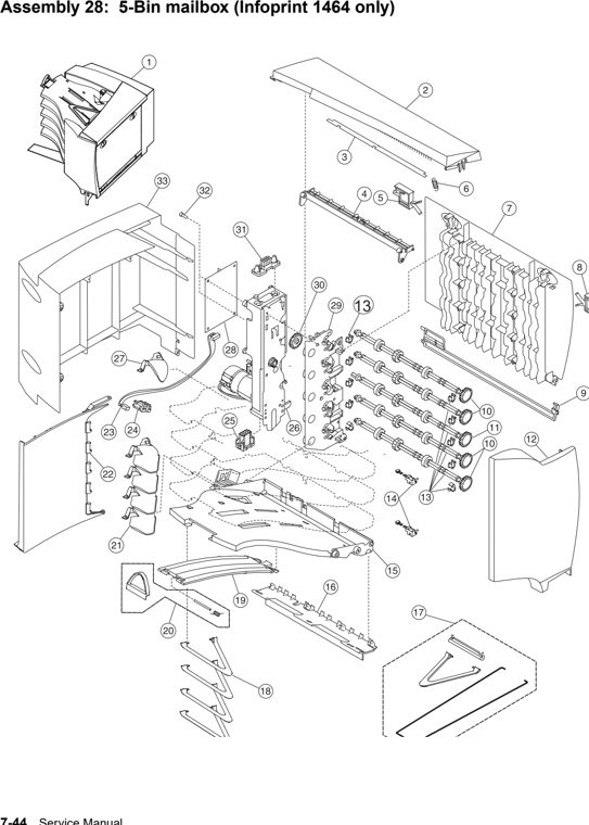 Assembly 28: 5-Bin mailbox (Infoprint 1464 only) parts diagram - IBM Infoprint 1454 & 1464 (4924) Parts