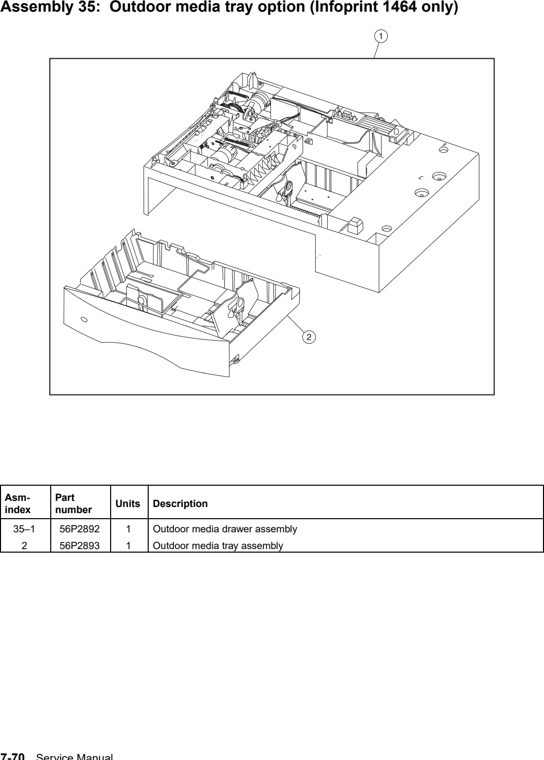 Assembly 35: Outdoor media tray option (Infoprint 1464 only) parts diagram - IBM Infoprint 1454 & 1464 (4924) Parts