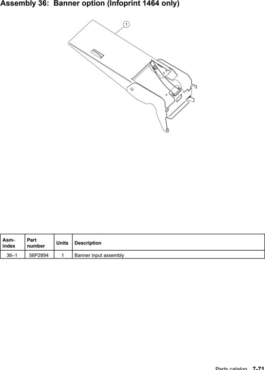 Assembly 36: Banner option (Infoprint 1464 only) parts diagram - IBM Infoprint 1454 & 1464 (4924) Parts