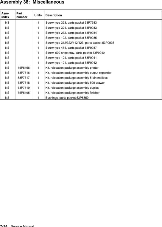 Assembly 38: Miscellaneous parts diagram - IBM Infoprint 1454 & 1464 (4924) Parts