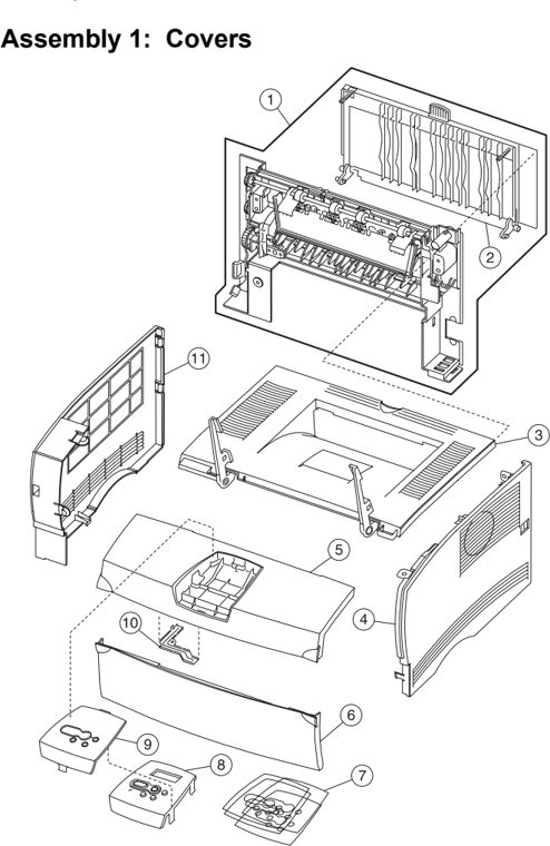 Assembly 1: Covers parts diagram - IBM Infoprint 1422 (4523) Parts