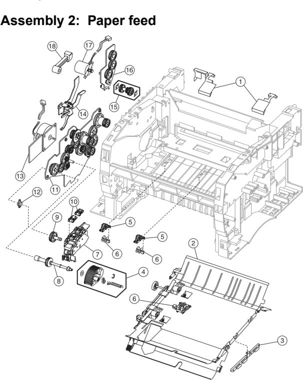 Assembly 2: Paper feed parts diagram - IBM Infoprint 1422 (4523) Parts