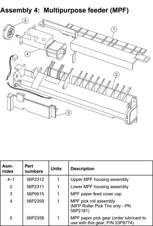 Assembly 4: Multipurpose feeder (MPF) parts diagram - IBM Infoprint 1422 (4523) Parts