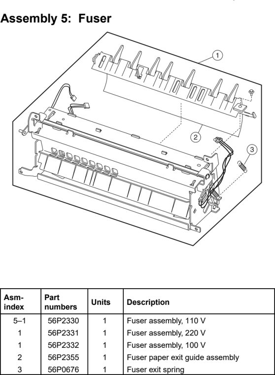Assembly 5: Fuser parts diagram - IBM Infoprint 1422 (4523) Parts