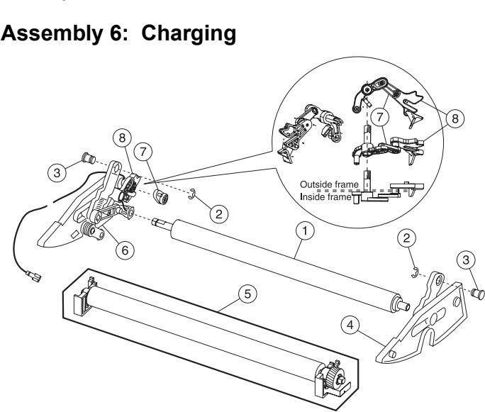 Assembly 6: Charging parts diagram - IBM Infoprint 1422 (4523) Parts