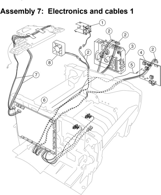 Assembly 7: Electronics and cables 1 parts diagram - IBM Infoprint 1422 (4523) Parts