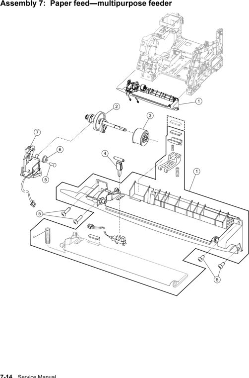 Assembly 7: Paper feed—multipurpose feeder parts diagram - IBM Infoprint 1532, 1552, 1572 (4536 4537 4538) Parts