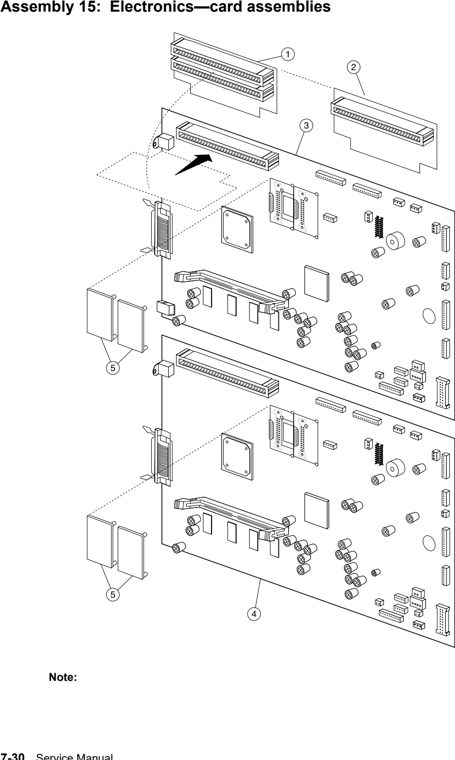 Assembly 15: Electronics—card assemblies parts diagram - IBM Infoprint 1532, 1552, 1572 (4536 4537 4538) Parts