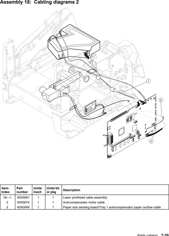 Assembly 18: Cabling diagrams 2 parts diagram - IBM Infoprint 1532, 1552, 1572 (4536 4537 4538) Parts