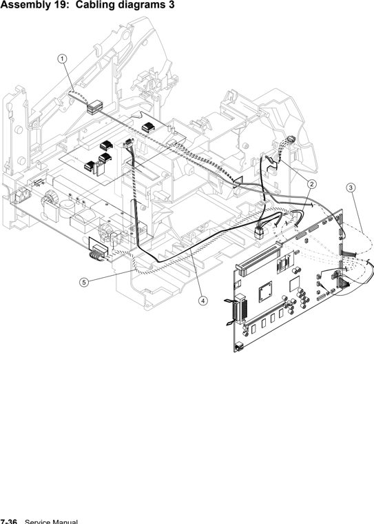 Assembly 19: Cabling diagrams 3 parts diagram - IBM Infoprint 1532, 1552, 1572 (4536 4537 4538) Parts