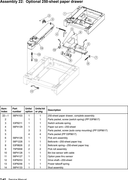 Assembly 22: Optional 250-sheet paper drawer parts diagram - IBM Infoprint 1532, 1552, 1572 (4536 4537 4538) Parts