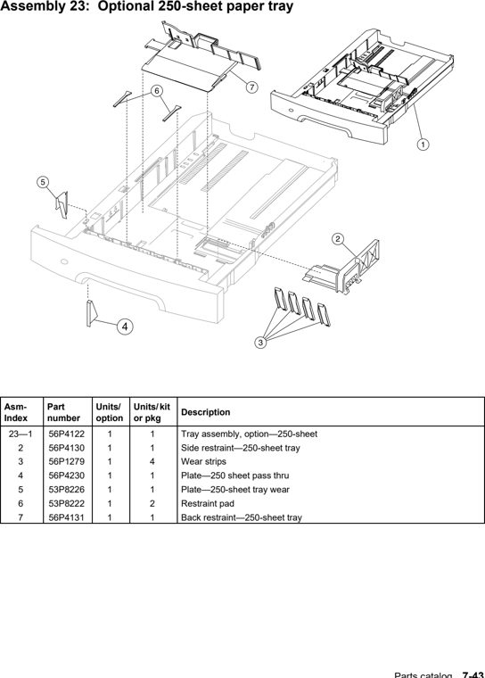 Assembly 23: Optional 250-sheet paper tray parts diagram - IBM Infoprint 1532, 1552, 1572 (4536 4537 4538) Parts