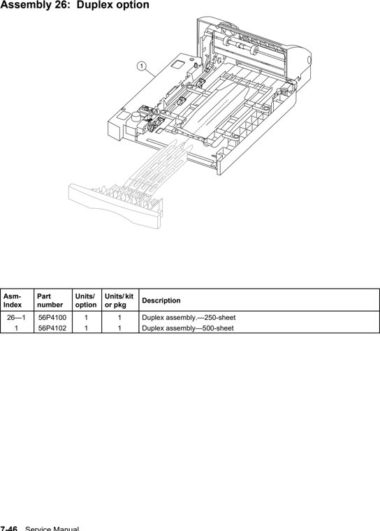 Assembly 26: Duplex option parts diagram - IBM Infoprint 1532, 1552, 1572 (4536 4537 4538) Parts