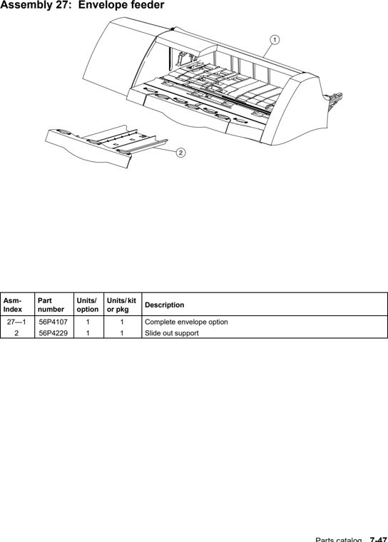 Assembly 27: Envelope feeder parts diagram - IBM Infoprint 1532, 1552, 1572 (4536 4537 4538) Parts