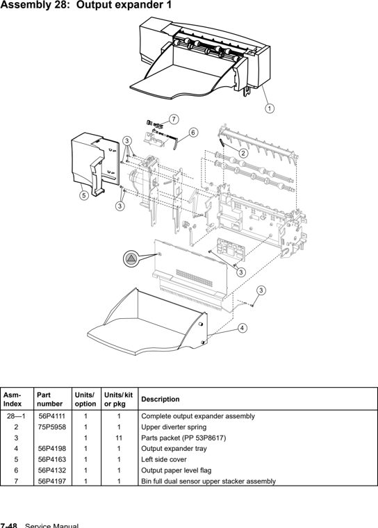 Assembly 28: Output expander 1 parts diagram - IBM Infoprint 1532, 1552, 1572 (4536 4537 4538) Parts