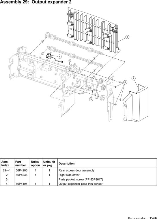 Assembly 29: Output expander 2 parts diagram - IBM Infoprint 1532, 1552, 1572 (4536 4537 4538) Parts