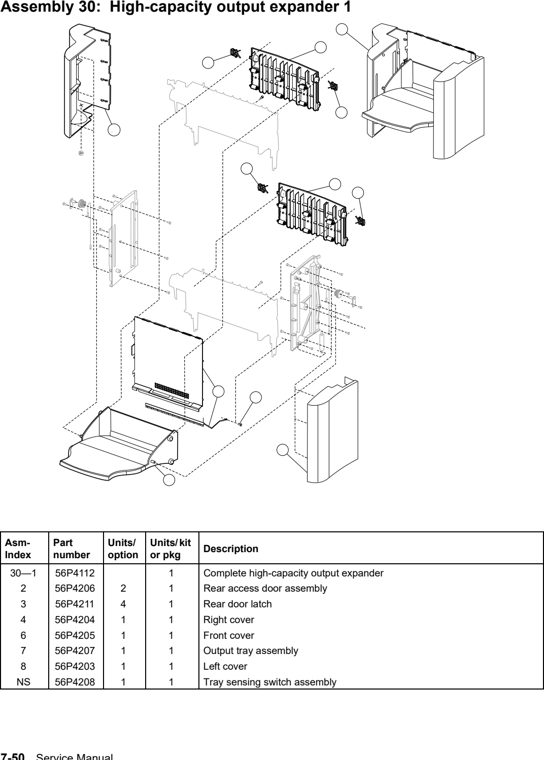 Assembly 30: High-capacity output expander 1 parts diagram - IBM Infoprint 1532, 1552, 1572 (4536 4537 4538) Parts
