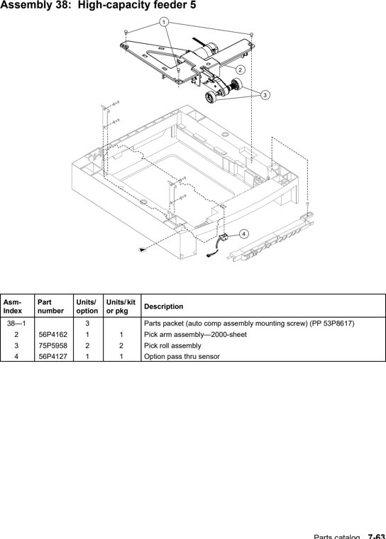 Assembly 38: High-capacity feeder 5 parts diagram - IBM Infoprint 1532, 1552, 1572 (4536 4537 4538) Parts
