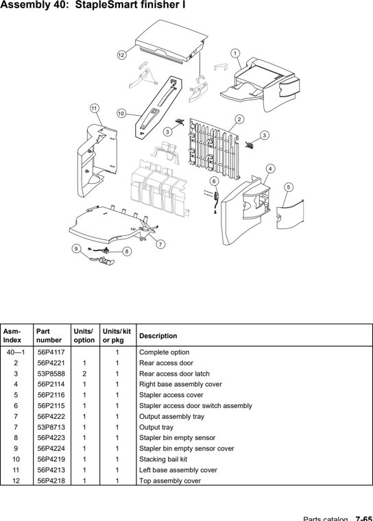 Assembly 40: StapleSmart finisher I parts diagram - IBM Infoprint 1532, 1552, 1572 (4536 4537 4538) Parts